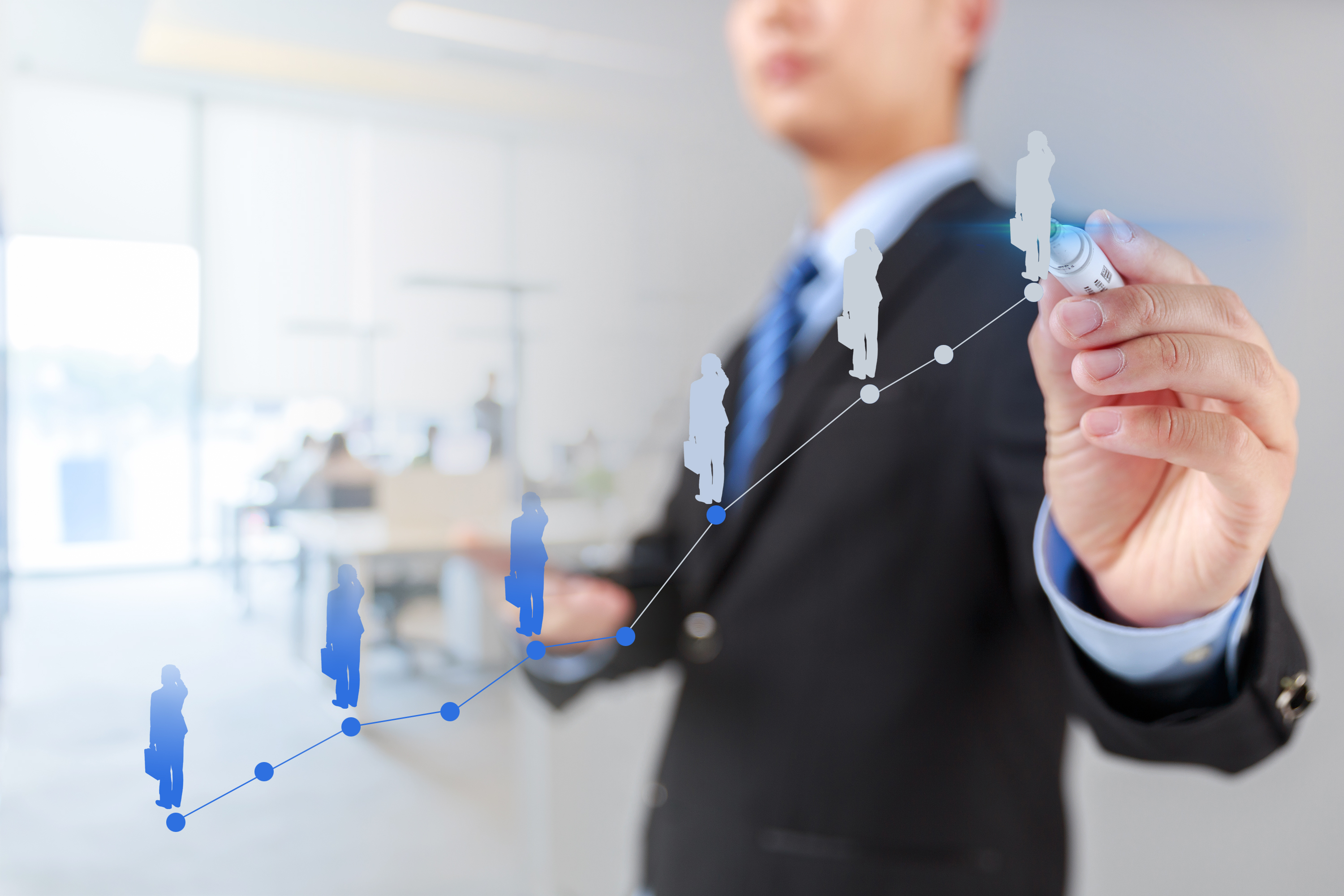 企业培训学习的投入产出量化分析