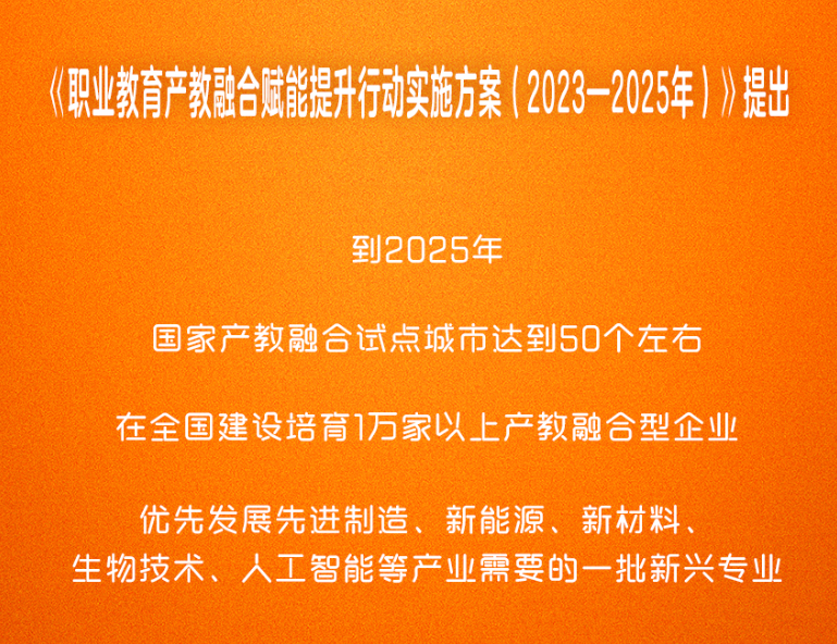 我国拟建设培育1万家以上产教融合型企业!