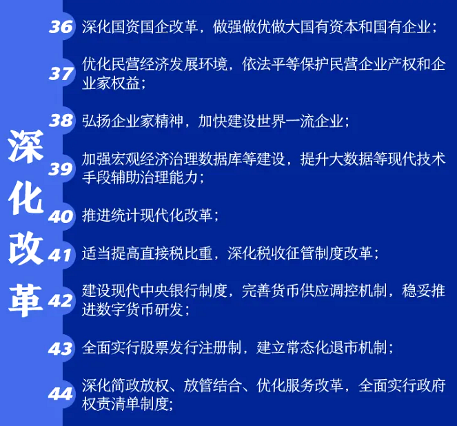 “十四五”——深化改革