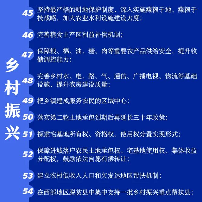 “十四五”——乡村振兴