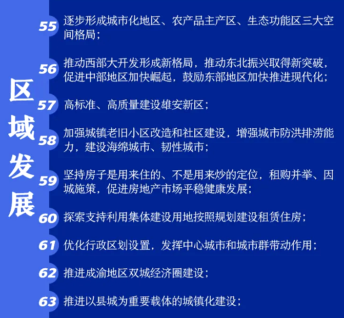 “十四五”——区域发展