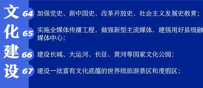 “十四五”——文化建设