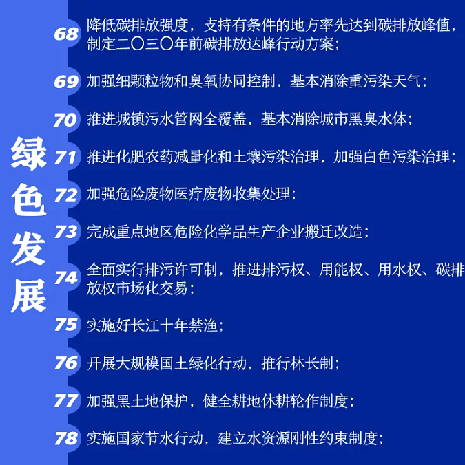 “十四五”——绿色发展