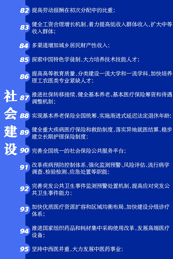 “十四五”——社会建设