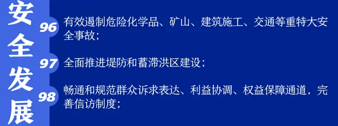 “十四五”——安全发展