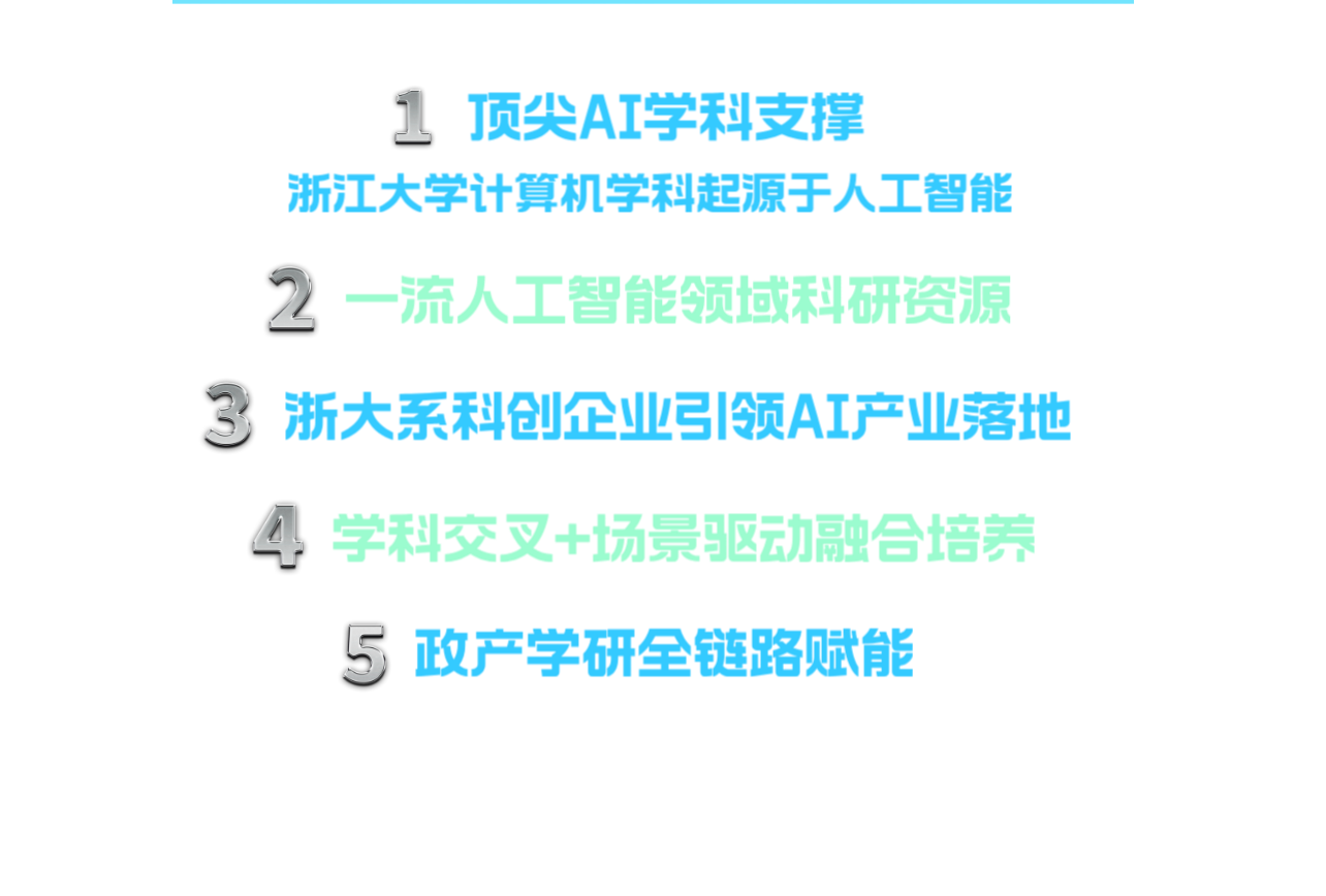 浙大企业家培训课程